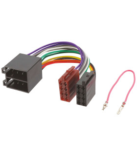 FAISCEAU ISO POUR AUTORADIO 15CM PSA